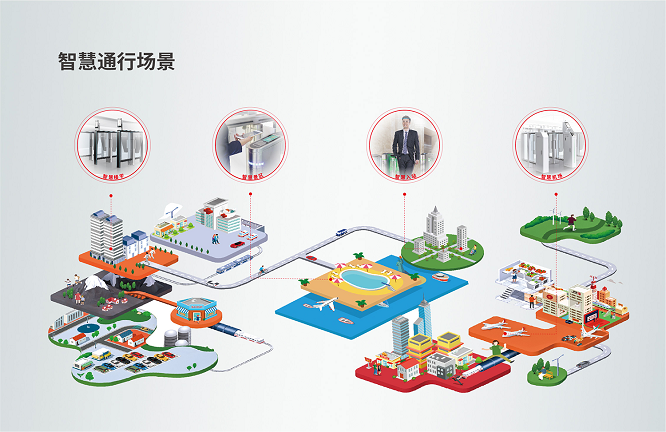 廈門興格安科技有限公司