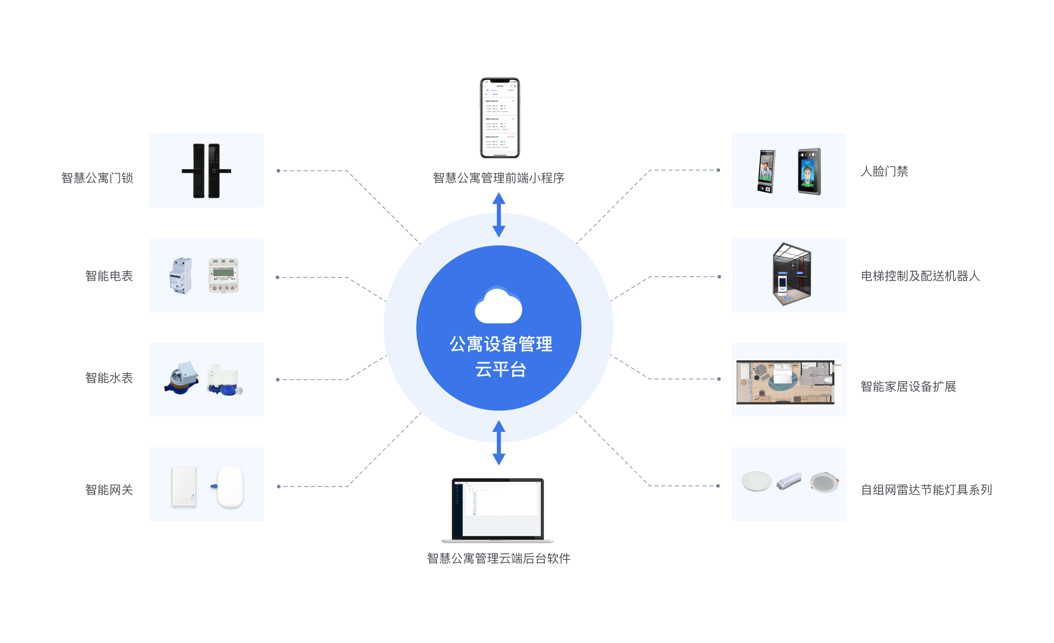 廈門興格安科技有限公司