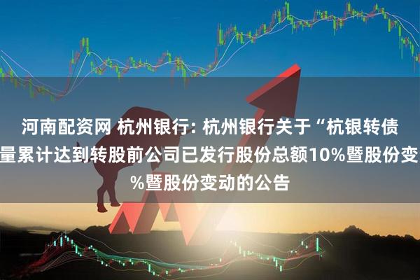 河南配资网 杭州银行: 杭州银行关于“杭银转债”转股数量累计达到转股前公司已发行股份总额10%暨股份变动的公告