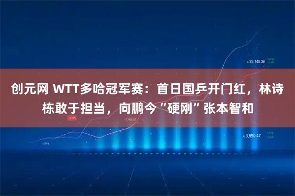 创元网 WTT多哈冠军赛：首日国乒开门红，林诗栋敢于担当，向鹏今“硬刚”张本智和
