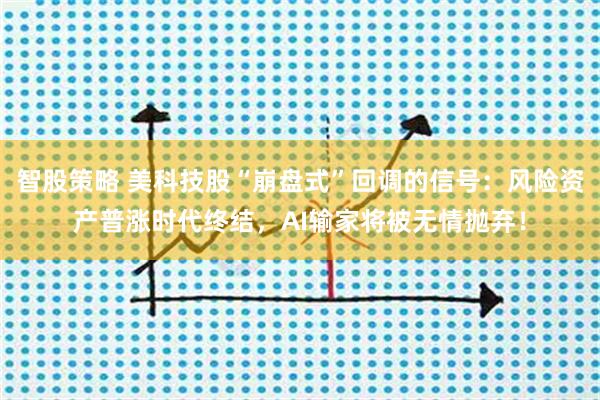 智股策略 美科技股“崩盘式”回调的信号：风险资产普涨时代终结，AI输家将被无情抛弃！